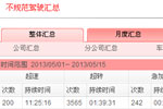 无锡公交数据分析