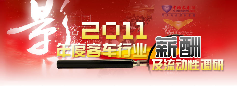 在线调查