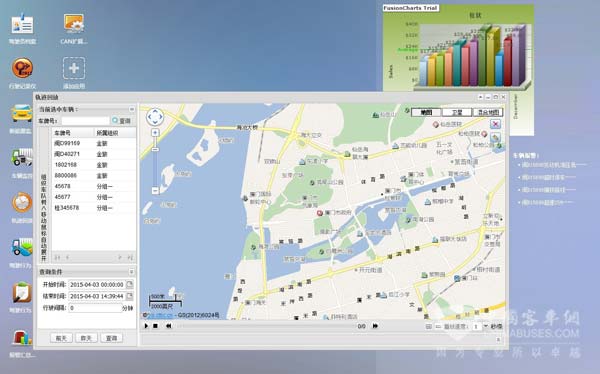 金旅车联网后台监控终端
