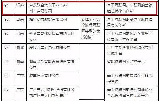 海格客车入选互联网与工业融合创新试点企业名单