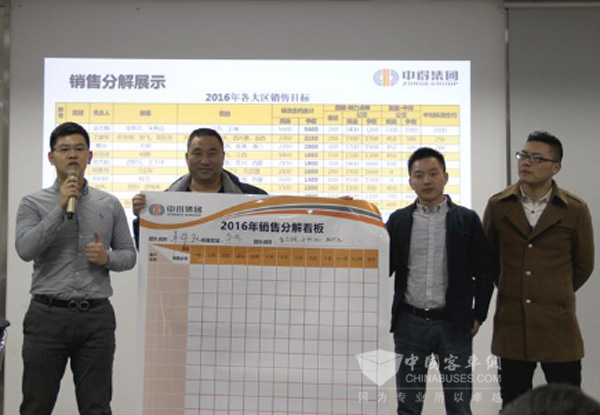 华北大区—斗牛队集体亮相