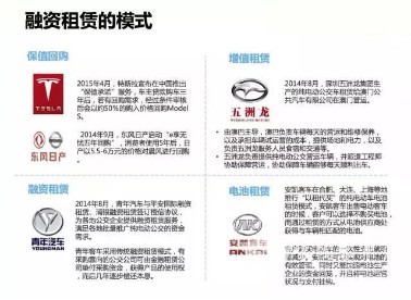 五洲龙增值租赁打开新能源客车发展的快速通道