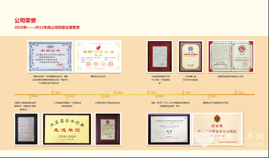 海格：让“中国客车”驶出国门，走向世界