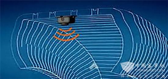轮胎电子标签标准实施 RFID助力无人驾驶