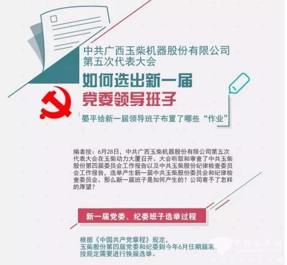 玉柴股份产生新一届领导班子 看看都有谁？