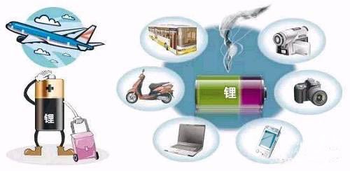 美成立机构研发电动汽车电池新技术