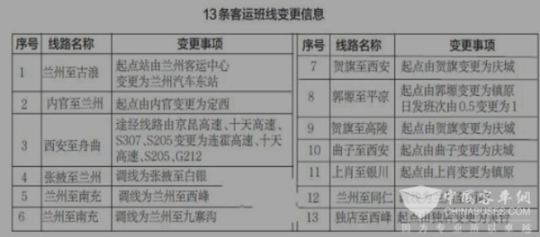 甘肃：13条客运班线变更，123条省市际班线重新许可