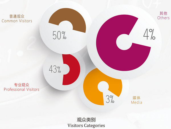 2017中国国际节能与新能源汽车展览会招展函