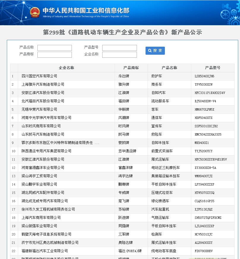 第299批《道路机动车辆生产企业及产品公告》新产品公示