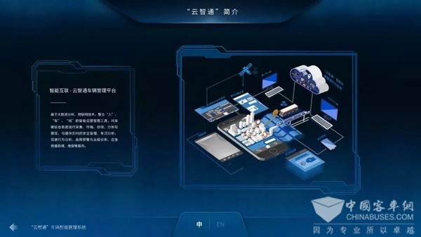 “汽车医生”、“数据管家”……你想要的，“云智通”都有