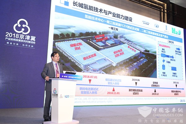 长城唐海峰：探索氢能发展之路