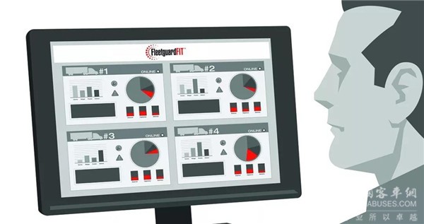 康明斯滤清系统创新技术连获业内大奖