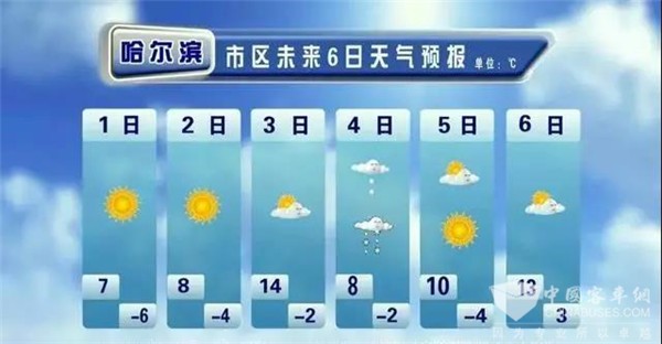 -50℃低温考验，银隆新能源公交车如何做到保持性能稳定运行？