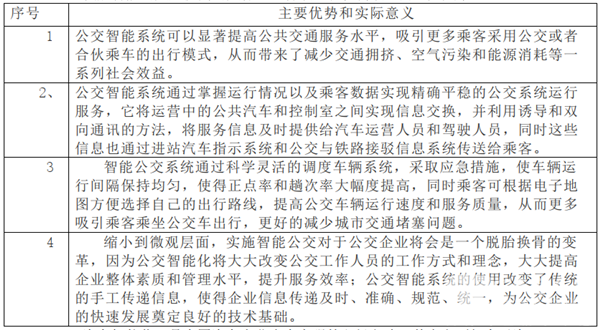 从宇通发布全系新造型评树立高端智慧公交新标准