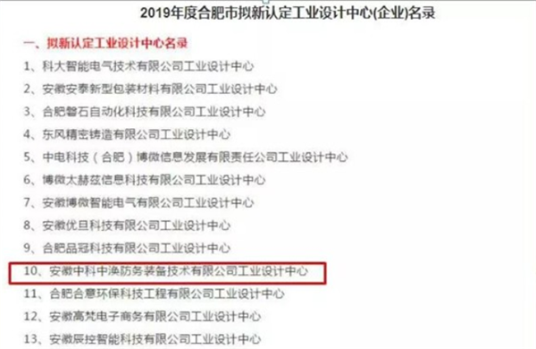 喜报！中科中涣入列2019合肥市拟新认定工业设计中心名录