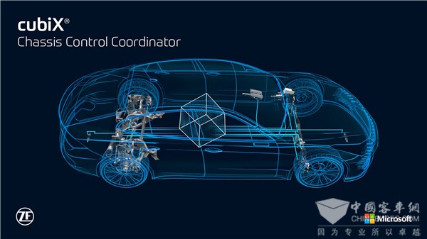 采埃孚与微软达成合作 将转型为软件驱动型出行服务提供商
