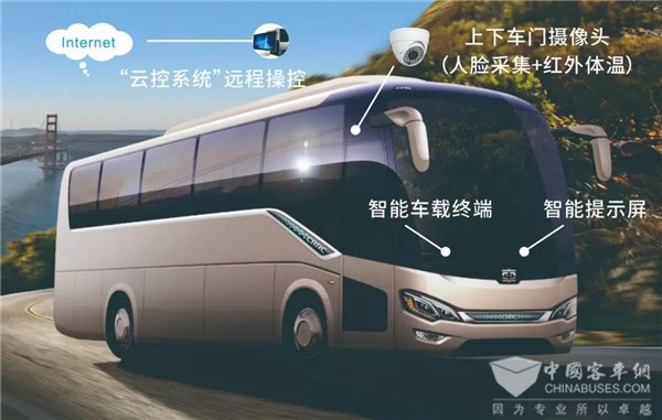 智能“抗疫” | 中车电动“云控净化”新能源客车为您护航