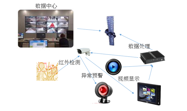 三重防护构筑“智能移动安全舱” 国唐汽车助公交打赢防疫阻击战
