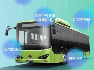 全方位防护，比亚迪健康客车助力打赢公交出行“防疫战”