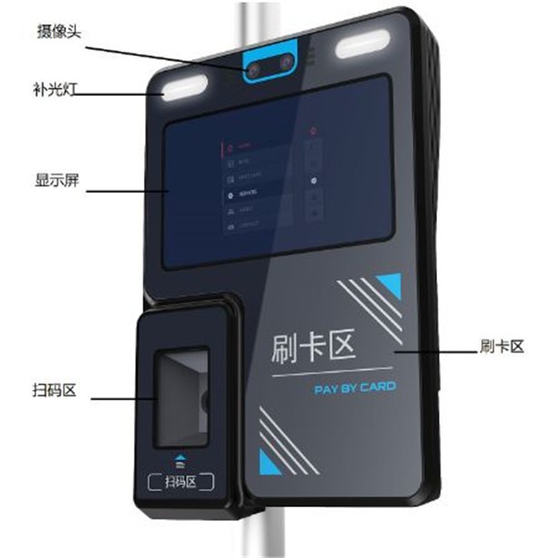 人脸识别在城市公交领域中的应用