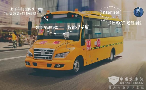 又逢开学季 中车电动“云控净化”校车为未来之星护航