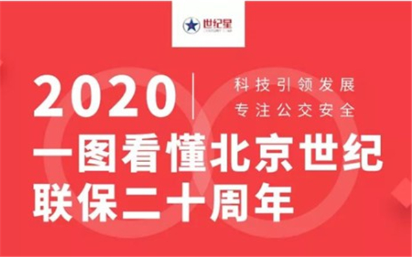 一家有“温度”的企业 图说北京世纪联保二十周年