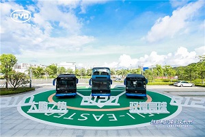 大浪淘沙，强者恒强！全新比亚迪商用车震撼发布