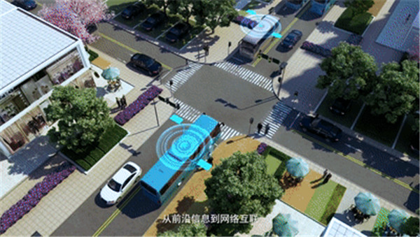 安全行车“定海神针” 完美作业网有免费视频带您体验中车电动智驭科技 