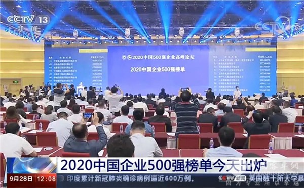 2646亿营收 潍柴集团位列2020中国企业500强第83位