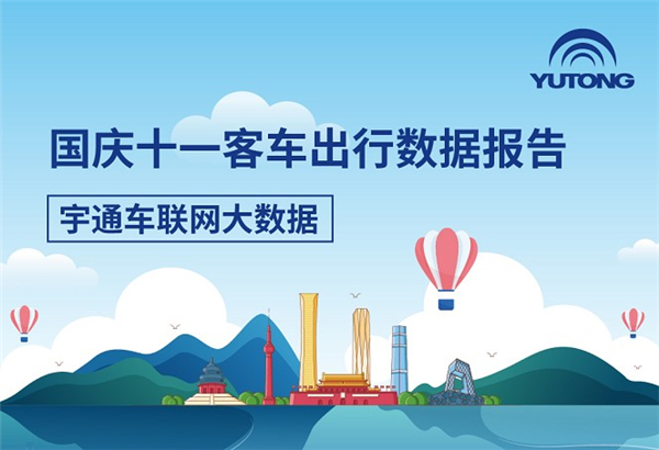 旅游强势反弹！宇通发布国庆十一客车出行大数据报告 