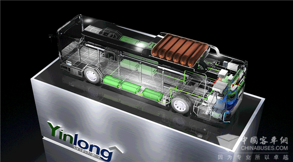 评论|相比其它氢燃料客车 银隆氢钛动能优势何在?