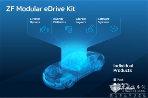 采埃孚集团2021年销售额383亿欧元！同比劲增17.5% 