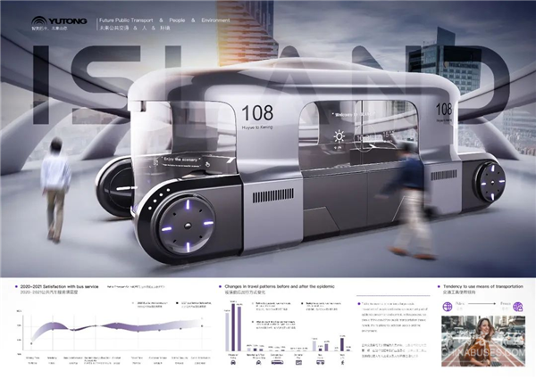 脑洞大开！宇通全球巴士设计大赛获奖作品公布