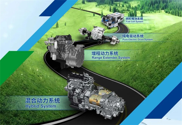 实力领航！玉柴牵头承担多项国家级新能源“卡脖子”技术攻关项目