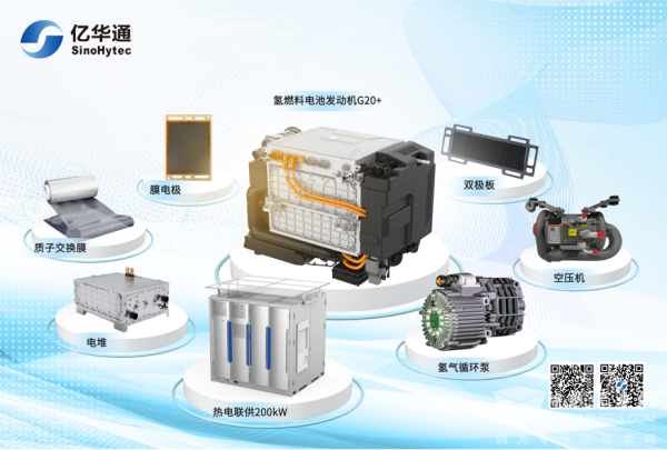 亿华通 新能源汽车 氢燃料电池 发动机