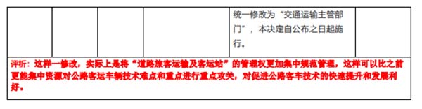 客车市场 主要政策 扼要评析