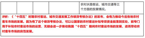 商用车 客车市场 相关政策