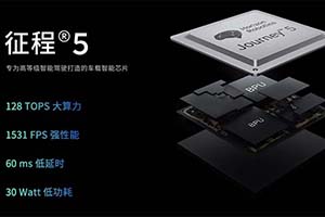 基于地平线征程5打造 轻舟智航发布NOA高阶辅助驾驶解决方案