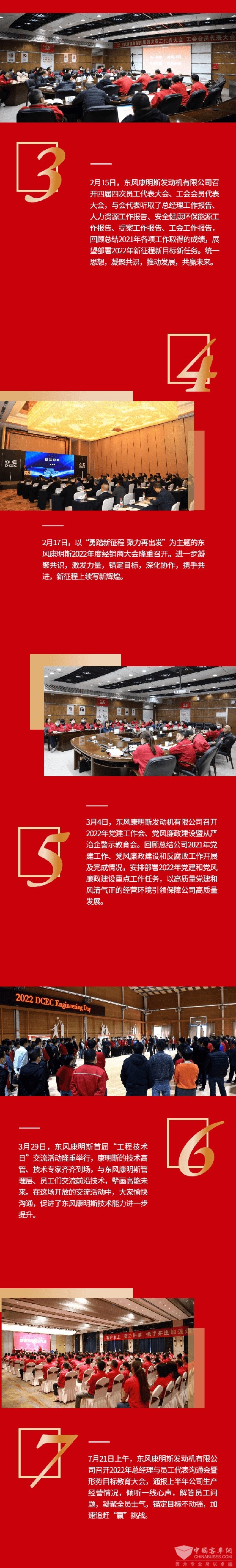 东风康明斯 2022 难忘要事