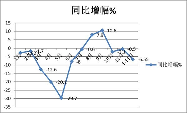 考斯特 客车销售 哪些特征
