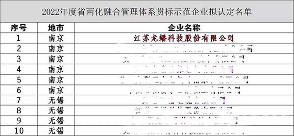 龙蟠科技 管理体系贯标 示范企业