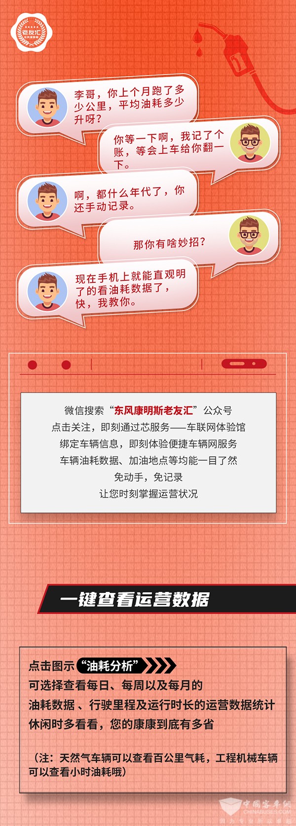 东风康明斯 车联网体验馆 油耗数据