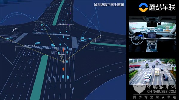 蘑菇车联 自动驾驶 标准化产品 融资