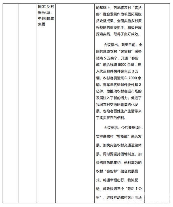客车市场 国家相关政策 市场发展 重要风向标