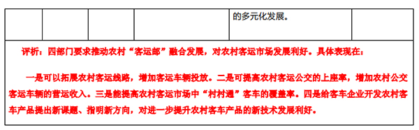 客车市场 国家相关政策 市场发展 重要风向标