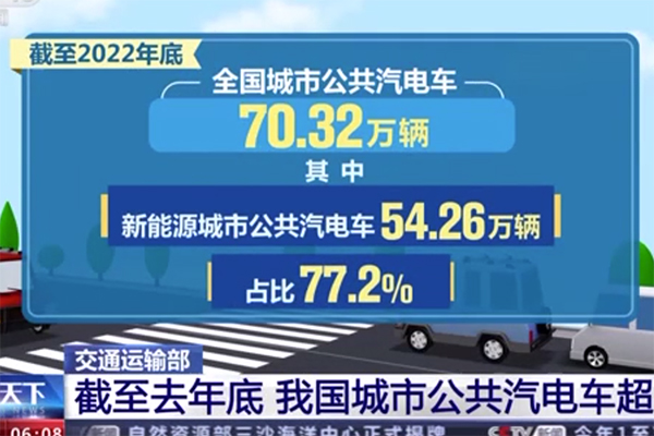 新能源占比超七成 截至2022年底我国公共汽电车超70万辆