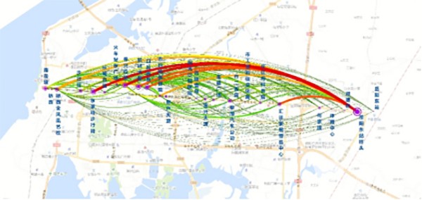 公交线网优化 运营组织 模式 应用 公交服务水平