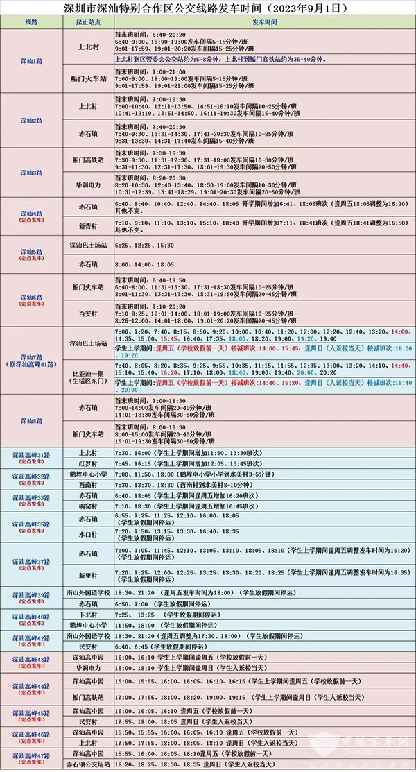 深圳巴士集团 深汕特别合作区 纯电动 公交车