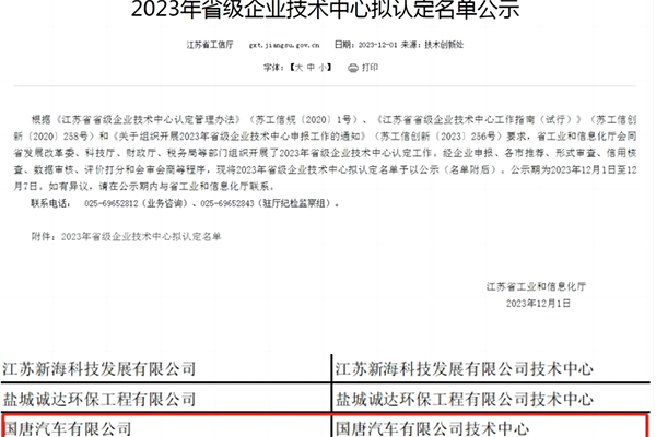 持续优化创新体系建设 国唐成功入选江苏企业技术中心认定名单