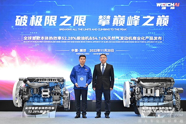 潍柴动力 全球供应链 战略合作伙伴 大会